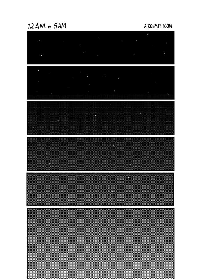 Hourly Comic Day 2022 12am to 5am